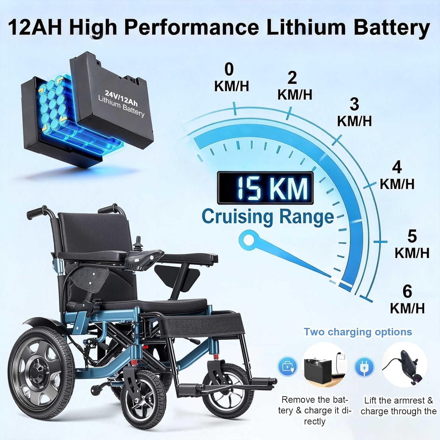 33Kg Net Weight Heavy-Duty Electric Wheelchair, Adults Seniors Power Mobility Chair, 12Ah Lithium Battery 15Km Cruising Range, Dual Motors 600W Output, Carbon Steel Frame 120Kg Load