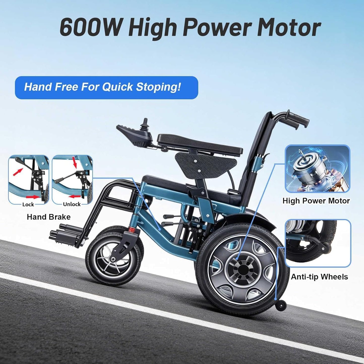 33Kg Net Weight Heavy-Duty Electric Wheelchair, Adults Seniors Power Mobility Chair, 12Ah Lithium Battery 15Km Cruising Range, Dual Motors 600W Output, Carbon Steel Frame 120Kg Load
