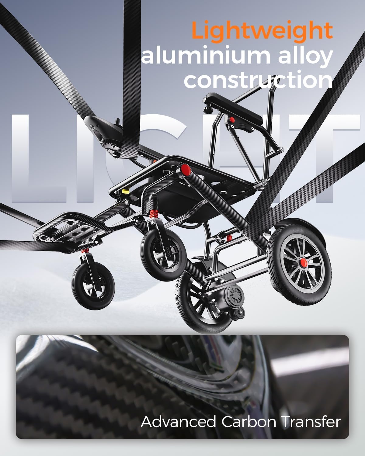HomyKing 42LB Lightweight Electric Wheelchair for Adults, 250W Power 15Ah Battery, 15.5 Miles Range, Folding Mobility Scooter, Fold up Wheelchairs with Seat, Foldable Scooters for Seniors