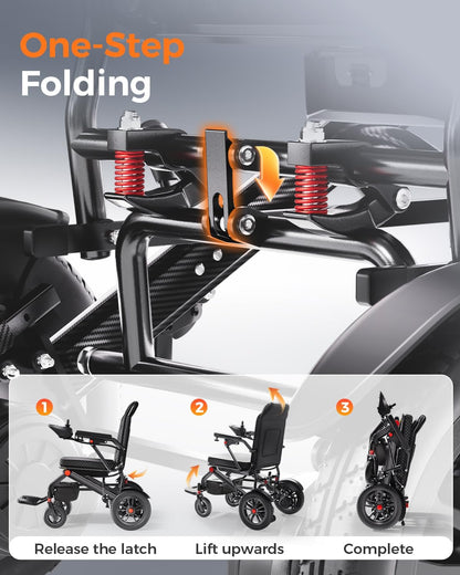 HomyKing 42LB Lightweight Electric Wheelchair for Adults, 250W Power 15Ah Battery, 15.5 Miles Range, Folding Mobility Scooter, Fold up Wheelchairs with Seat, Foldable Scooters for Seniors